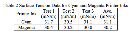 AppNote-30